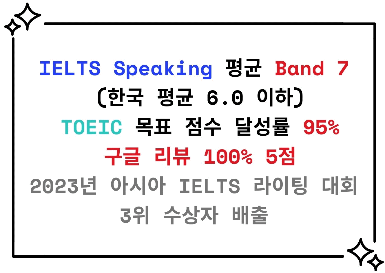IELTS Speaking 평균 Band 7, TOEIC 목표 점수 달성률 95%, 구글 리뷰 100% 5점